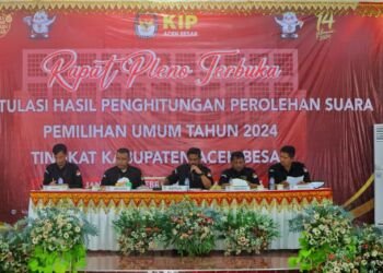 KIP Aceh Besar Gelar Rapat Pleno Terbuka Rekapitulasi Hasil Penghitungan Perolehan Suara Pemilu 2024