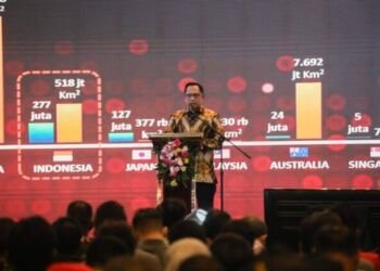 Hindari Resesi Ekonomi, Mendagri Dorong Pemerataan Pembangunan