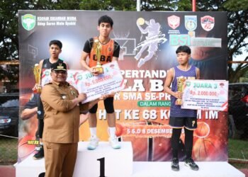 Pj Gubernur Serahkan Piala Basket SMA se-Aceh