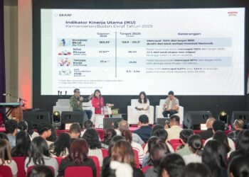 Menteri Ekraf: Kreativitas Generasi Muda Jadi Kunci Ekonomi Masa Depan